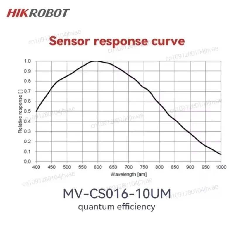 Hot Hot   HIKROBOT MV-CS016-10UM 1/2.9
