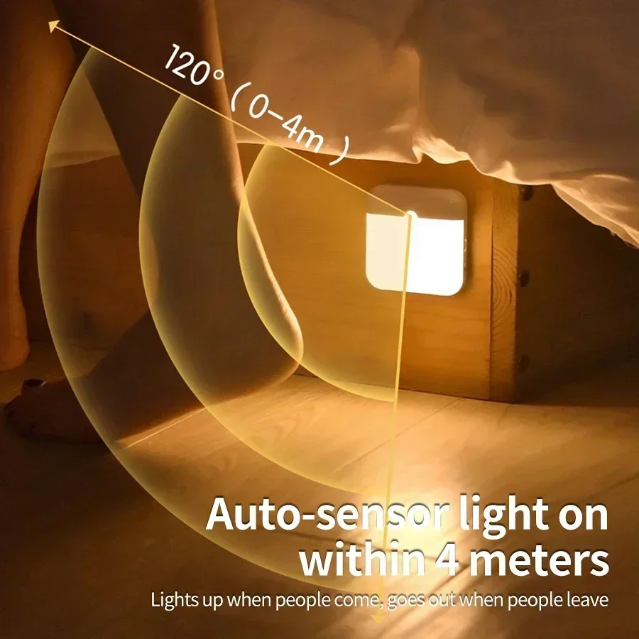 Motion Sensor LED Night Light Rechargeable Square Inductor Lamp for Bedroom Kitchen Wardrobe Hallway Stair Lighting Night Light