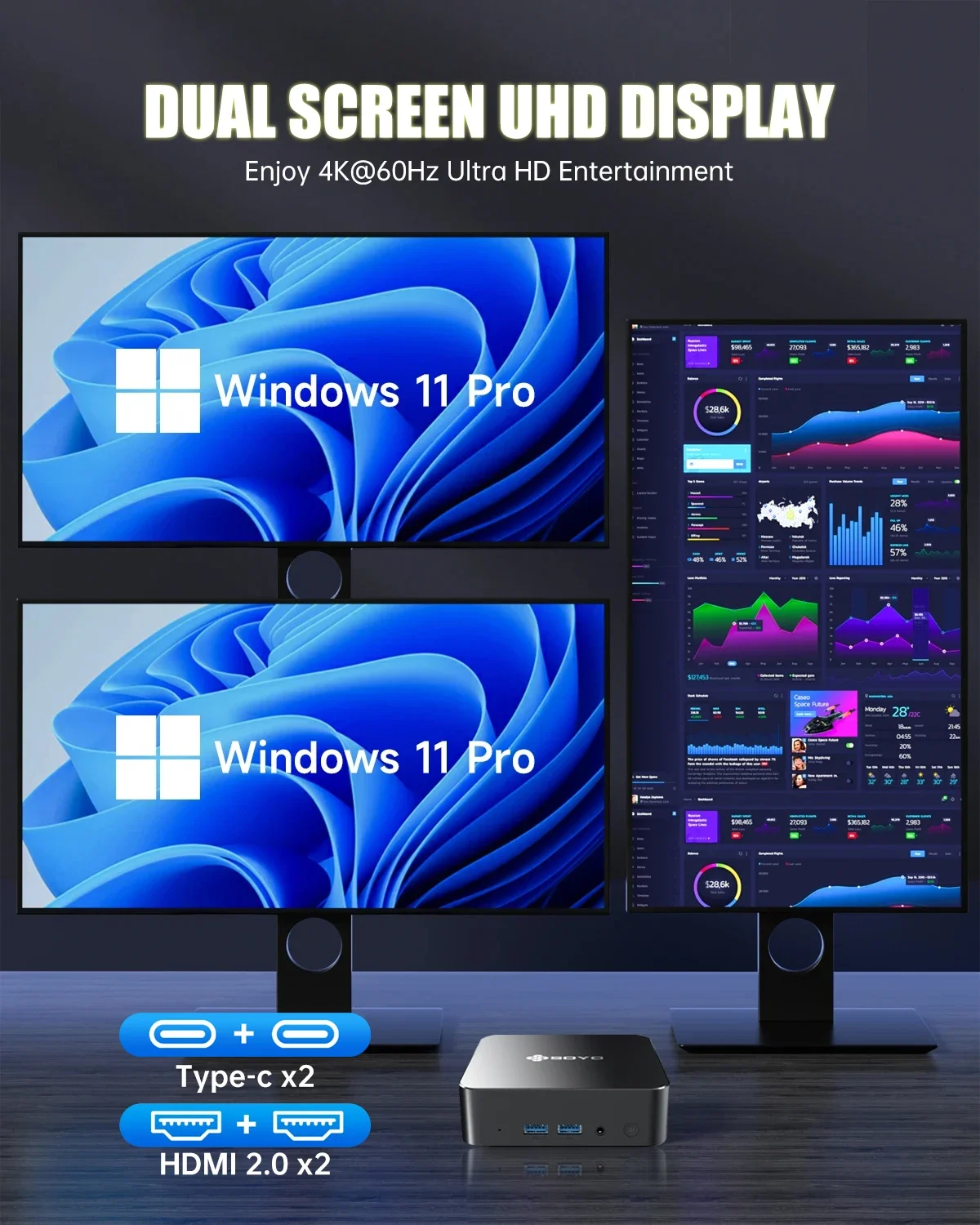 SOYO M4 Pro Gaming Mini PC with Intel N150 CPU DDR 16GB RAM +