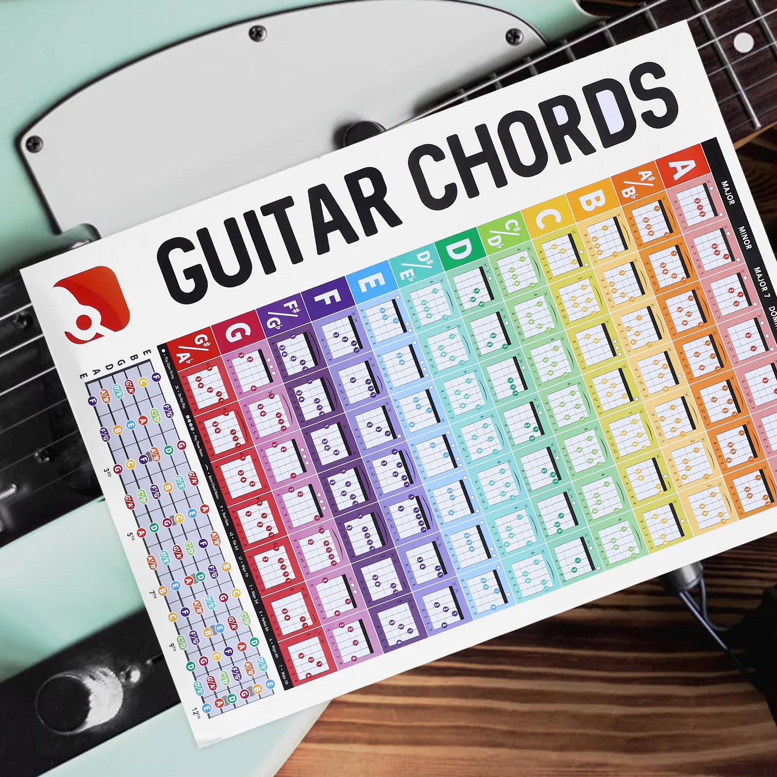 

Guitar Chord Chart Poster Big Icons Fonts Beginner Easy Read Collect Fold Practice Wall Mount Music Stand Diagram Tool Charts