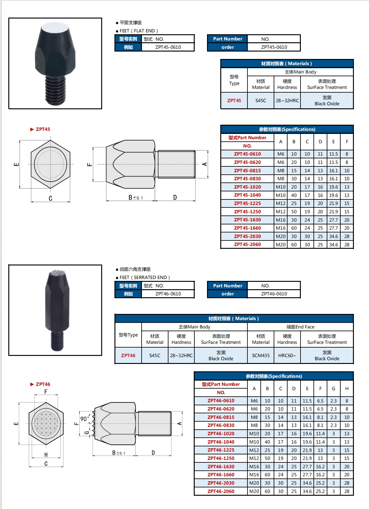 ZPT45 High Precision Hexagonal Plane Support Seat Precision Machined Flat Support Base for Industrial Automation Equipment
