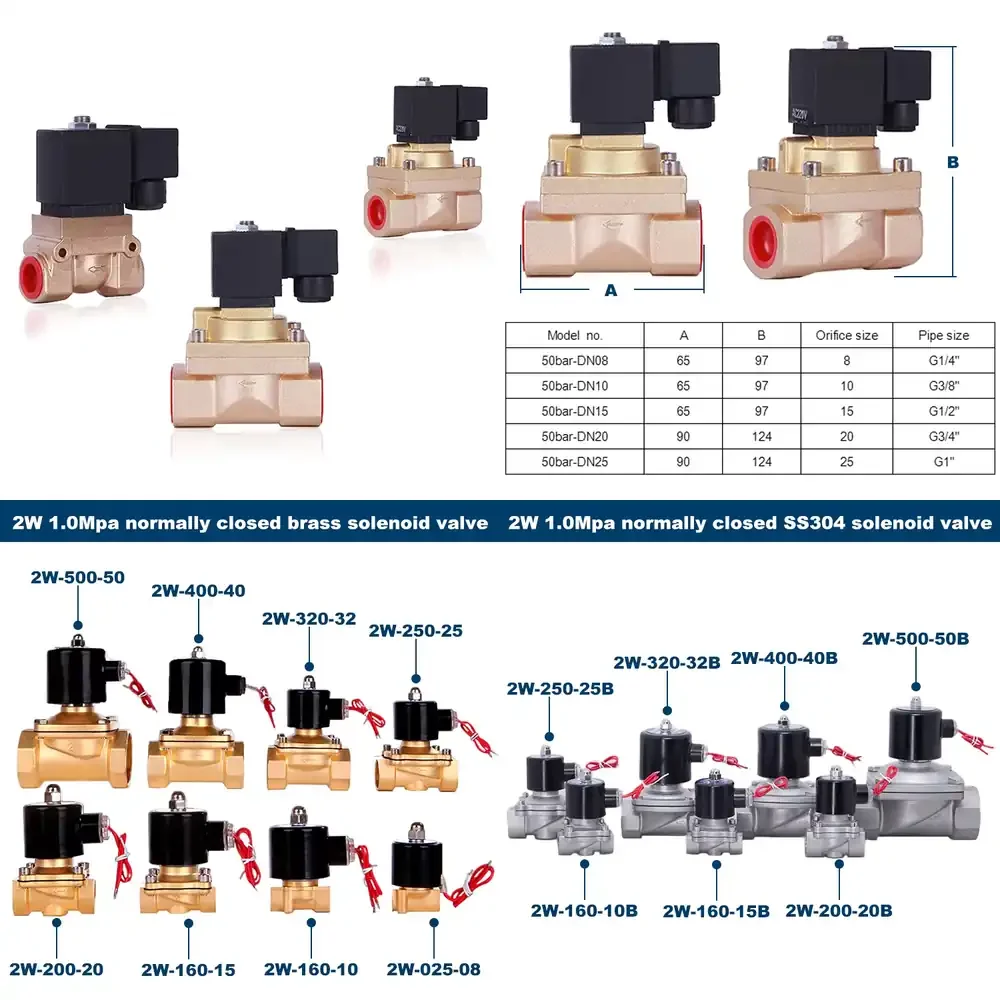 

50 bar 220VAC 1/2inch DN15 2/2-Way High Pressure High Temperature Normally Closed Solenoid Valve for Water Oil Air