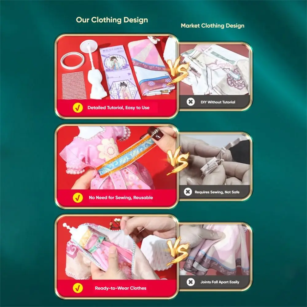 

Chinese Style DIY Hanfu Clothes Toy with 5 Models Multicolor Doll Clothes Kit Developmental Toys Cloth Doll Hanfu Clothes Gift