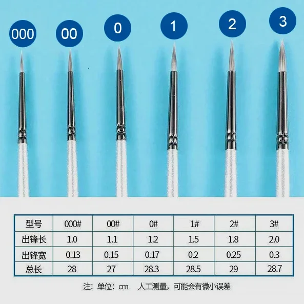 Modèle outil crochet stylo Nylon brossage crochet stylo Combo pour Gundam modèle de construction modèle militaire bricolage 1 pièces TOO-57