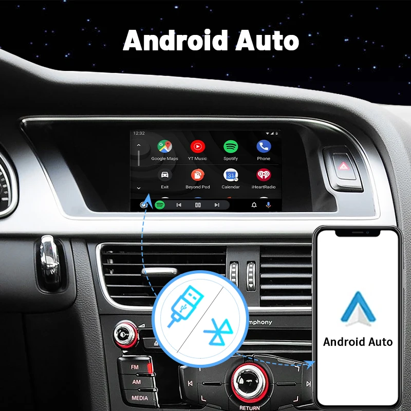 Sinairyu Wireless Apple CarPlay Android Auto Interface for Audi A4 A5 Q5 2009-2015, with AirPlay Mirror Link Car Play Functions