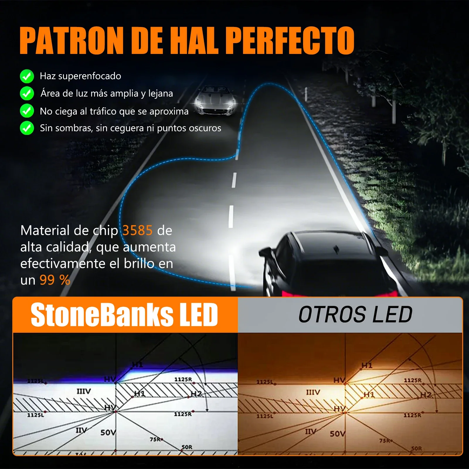 6 Copper Tubes Super Bright LED Headlight Bulbs CANBUS H4 H7 H8 H11 9005 HB3 9006 HB4 High Low Beam Car Replacement Headlamp