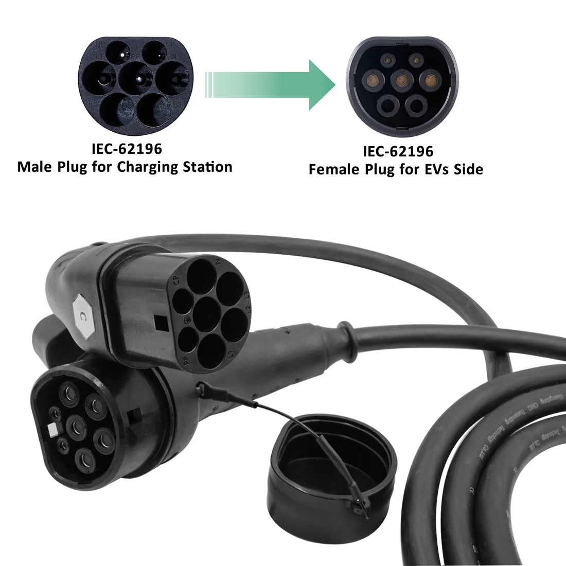 22KW EV Car Fast Charging Cable Type 2 to Type 2 Mode 3 32A Three Phase EU Mennekes for Electric Vehicles and Charging Station