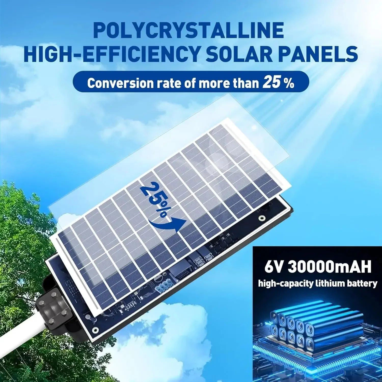 Lumière solaire extérieure de route de puissance élevée pour le hangar imperméable tout en un intégré Led 1000W réverbère solaire pour le chemin de cour de jardin