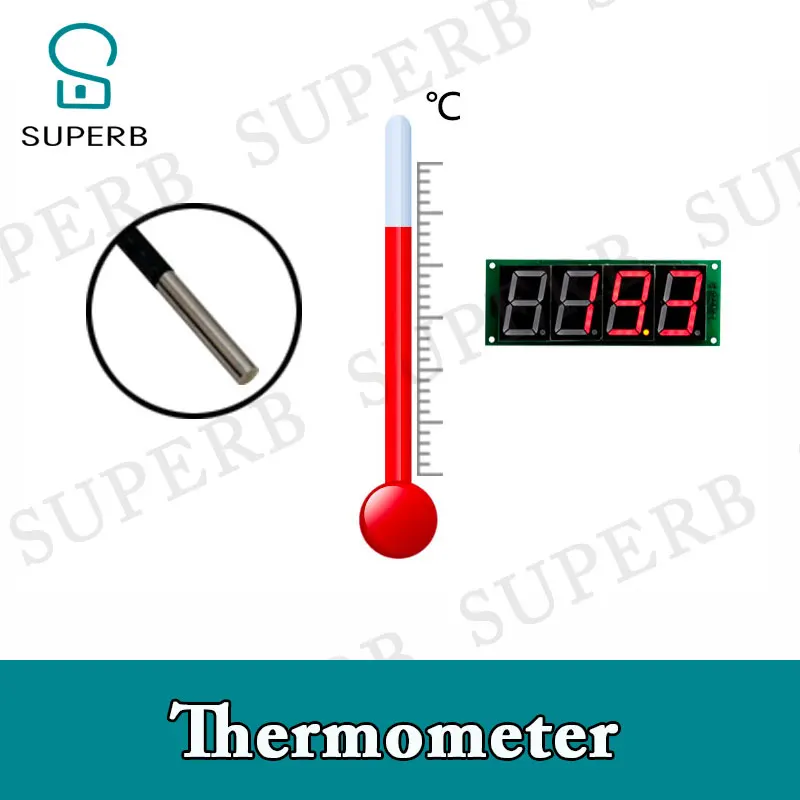 

Superb escape room prop Thermometer temperature prop reaches the preset temperature to unlock real life temperature sensor prop