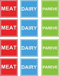 120 Pcs Kosher Labels Meat Dairy Parve Stickers 1.5 x 1.5 inch Blue Dairy Red Meat Green Pareve Stickers for Kosher Kitchen Use