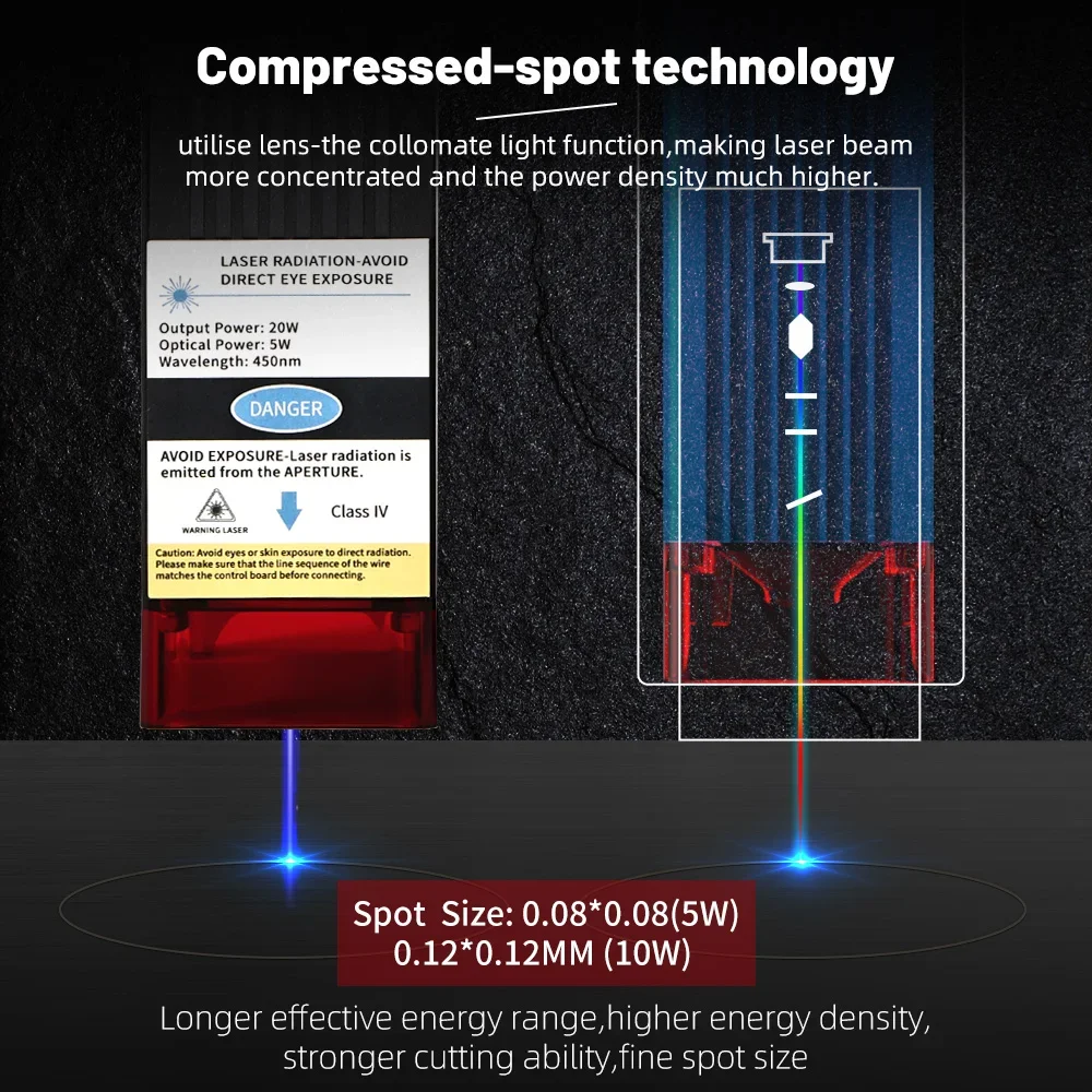 Laser Engraver Cutting Machine DIY Metal GRBL CNC Router Cutter Wood Mark Laser Engraving  Machine for Wood Leather