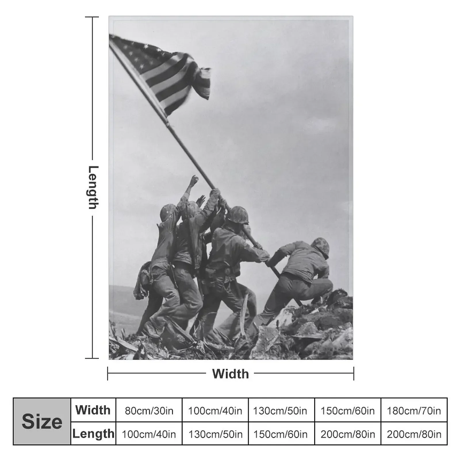 High-resolution US Marines raising the U.S. flag Throw Blanket sofa bed Extra Large Throw Single Blankets