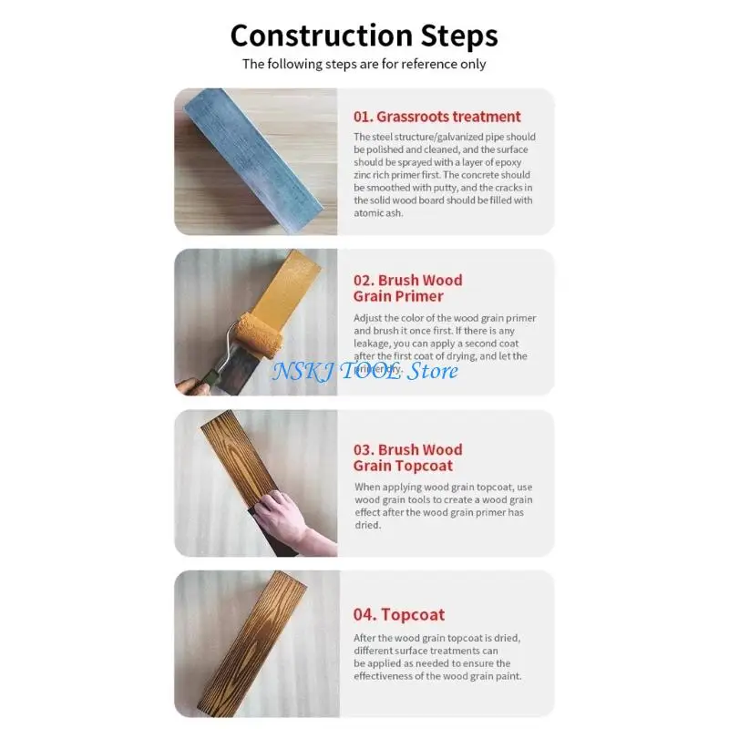 L8RC Professional Rubber Grains Roller Creates Authentic Pattern Wall Painting Tool For Artistic Wall Finishes
