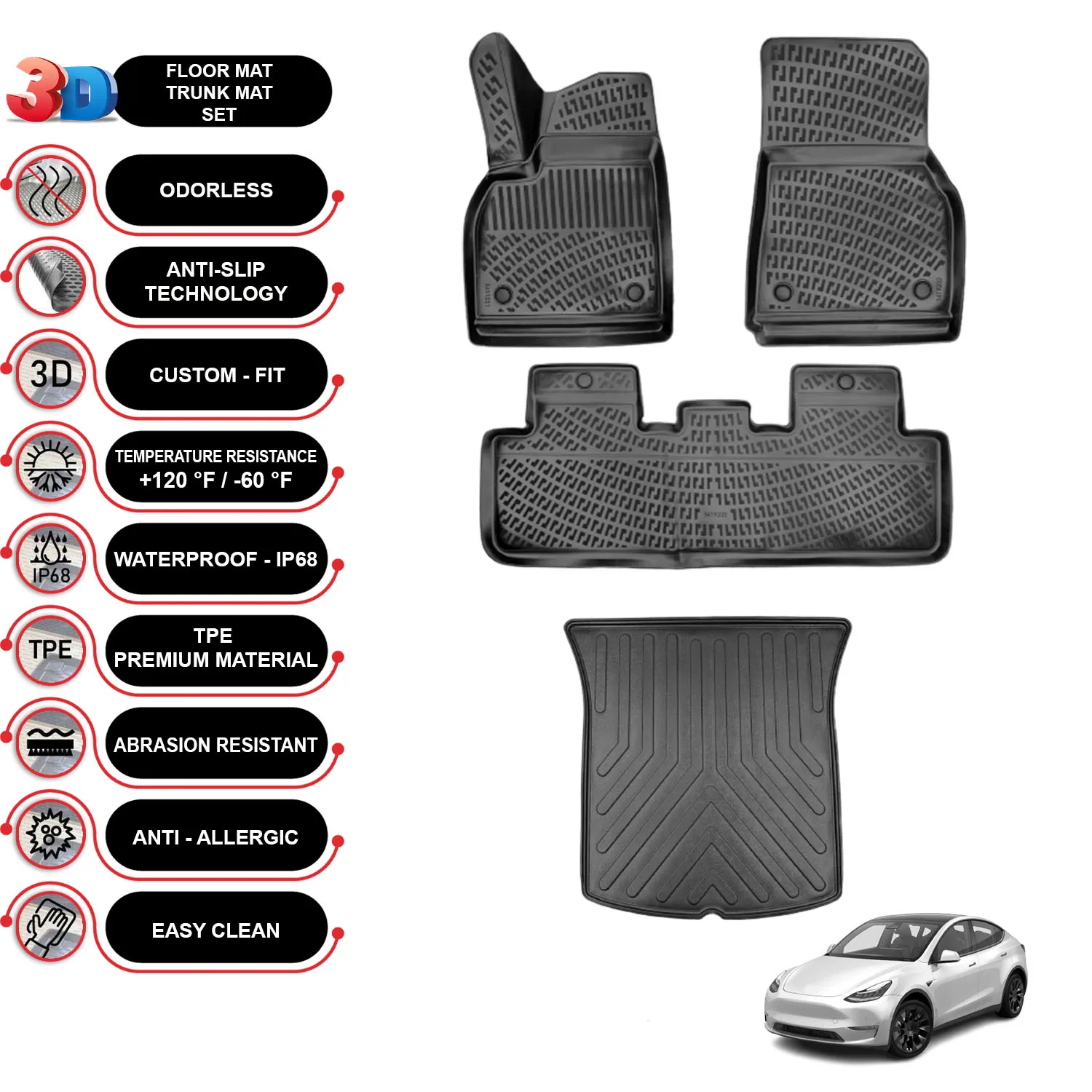 Tesla Model Y - (2019-2023) - Floor Mats + Cargo Trunk Liner - SET - (Black)