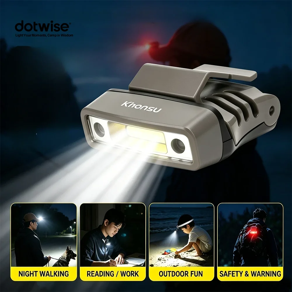 DOTWISE Rechargeable Headlamp 100lm Hat Clip Headlight Motion Sensor Headlamp Climbing Flashlight for Fishing Camping Hiking