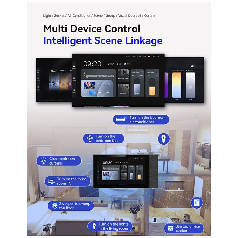 Imagem -02 - Painel Gateway Zigbee Controle Touchscreen Fit para Aparelho Inteligente Tuya Presente Inteligente Wifi 6.8