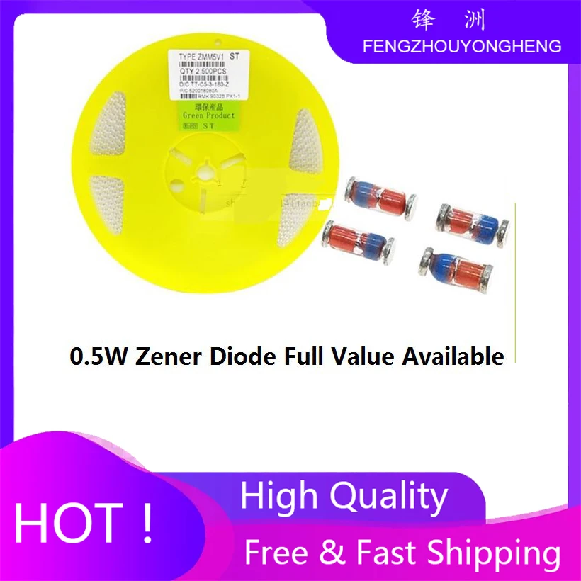 200Pcs Zmm51 Zmm56 …