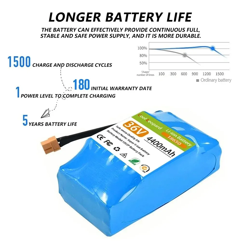 

4400mAh 6000mAh 36V Superior lithium-ion rechargeable battery lithium-ion battery for electric self-suction hoverboard unicycle