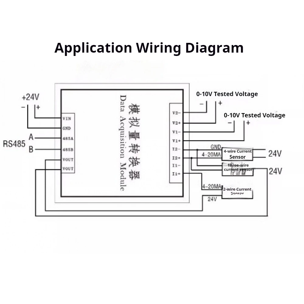 

10-30V 4-channel Analog Converter Input of 0-20MA/4-20MA/0-5V/0-10V Output RS485 MODBUS Converter Module 12-bit AD Resolution