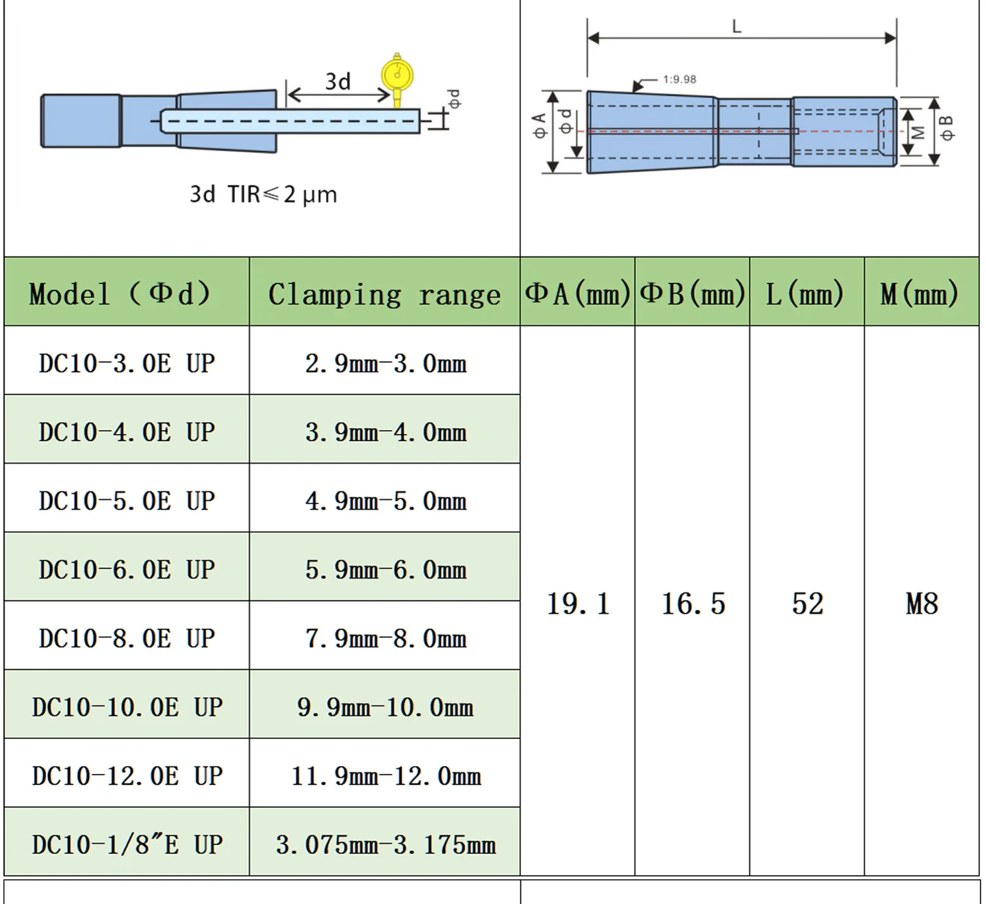 GDR Genauigkeit 0,002 Präzision DC-Spannzange DC4 DC6 DC8 DC10 DC12 Spannzange Rückzugs-Spannzange Hochpräzise SDC-Spannzange Werkzeughalter – Detail 4