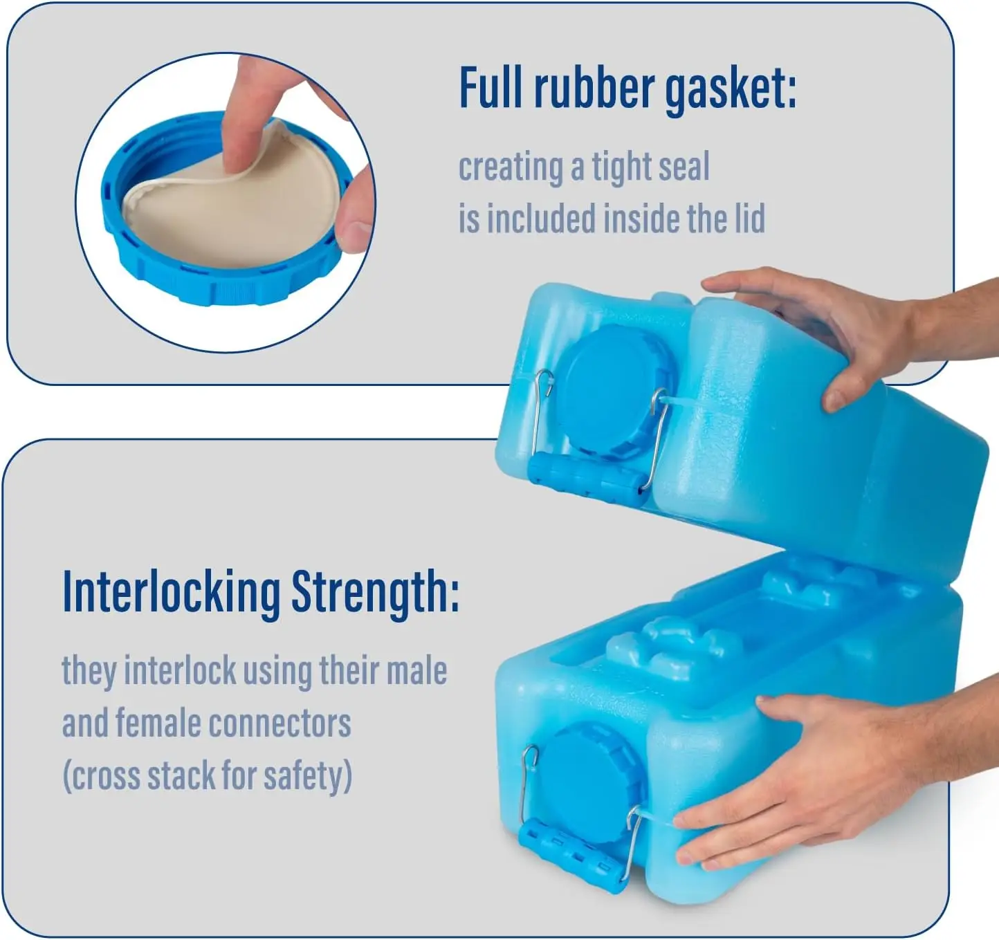 Stackable Emergency Water Storage Container Bricks, Portable Food Grade Water Storage Jugs, Heavy Duty BPA Free HDPE Plastic Reservoir Cubes, Multi Purpose Outdoor Home Camping Utility Canteen, Blue Six Pack