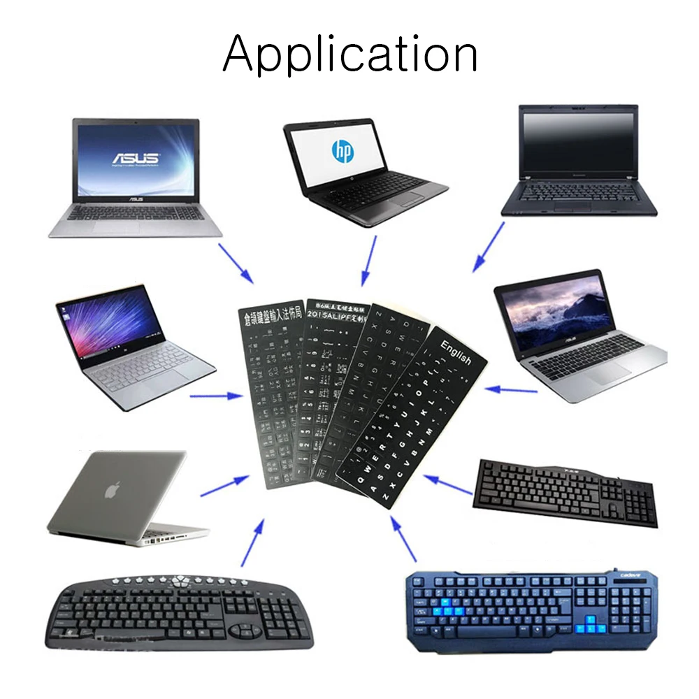 Russisch, Englisch, Französisch, Spanisch, Ukraine, Arabisch, Portugiesisch, Tastaturaufkleber für Laptop, PC, Standard-Buchstabenlayout,