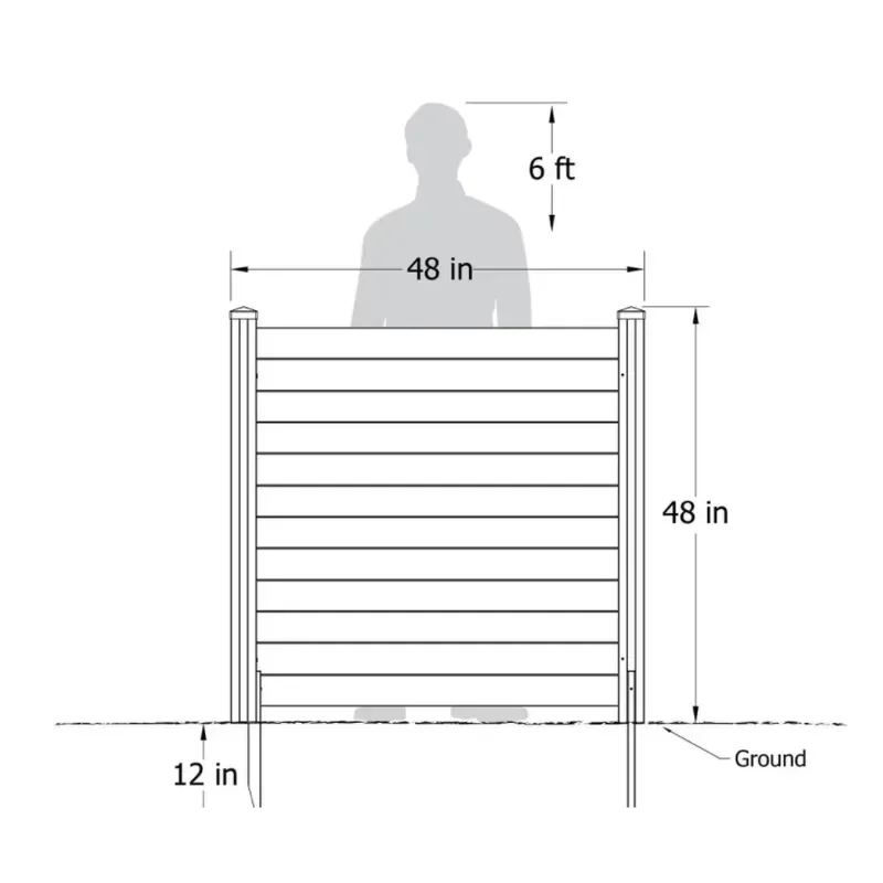 Pvc Fence 4 Ft. X 4 Ft. Premium White Vinyl Privacy Panel Screen Enclosure