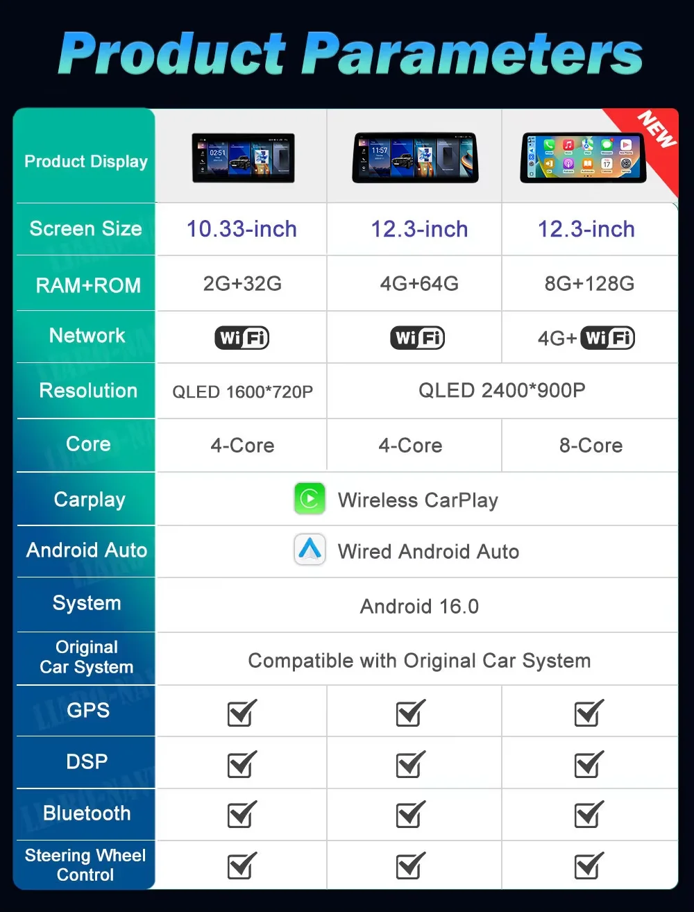 Thumbnail 4 - #18 Car GPS Navigation Systems Discount Picks