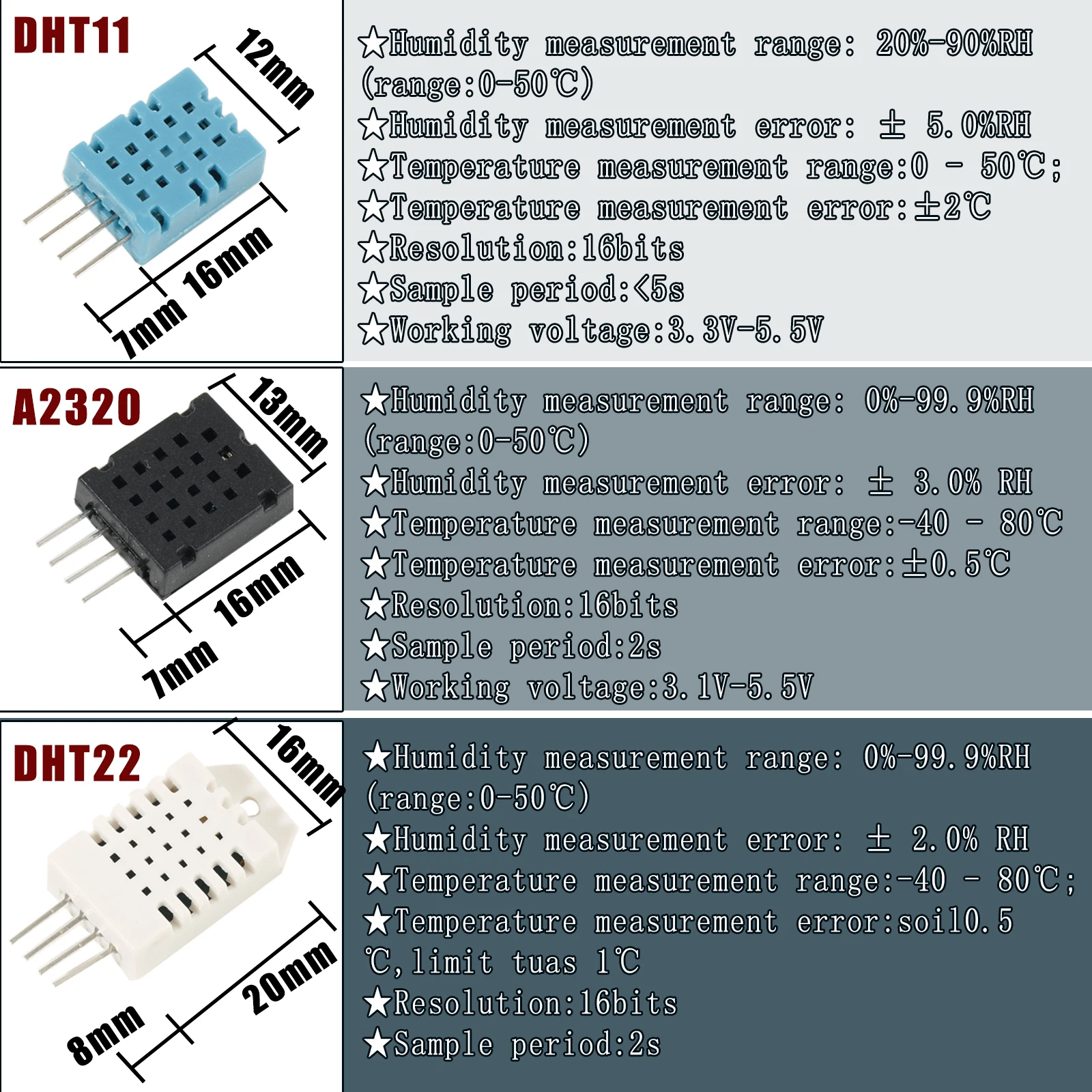 Digital Temperature Humidity Sensor Module Board + PCB For Arduino Ultra-low Power High Precision DHT11 DHT22 AM23