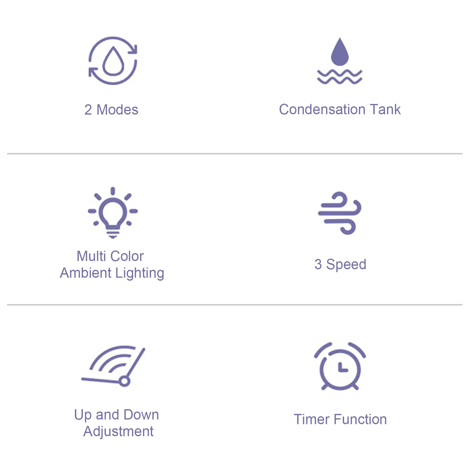 증발 공기 냉각기 700ML 물 탱크 7 색 빛 USB 저소음 휴대용 에어컨 팬 침실