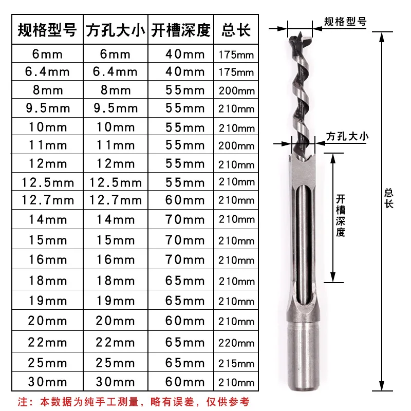 1PCS 6-30mm HSS Twist Drill Bits Woodworking Drill Tools Auger Mortising Chisel Drill Set DIY Furniture Square Hole Extended Saw