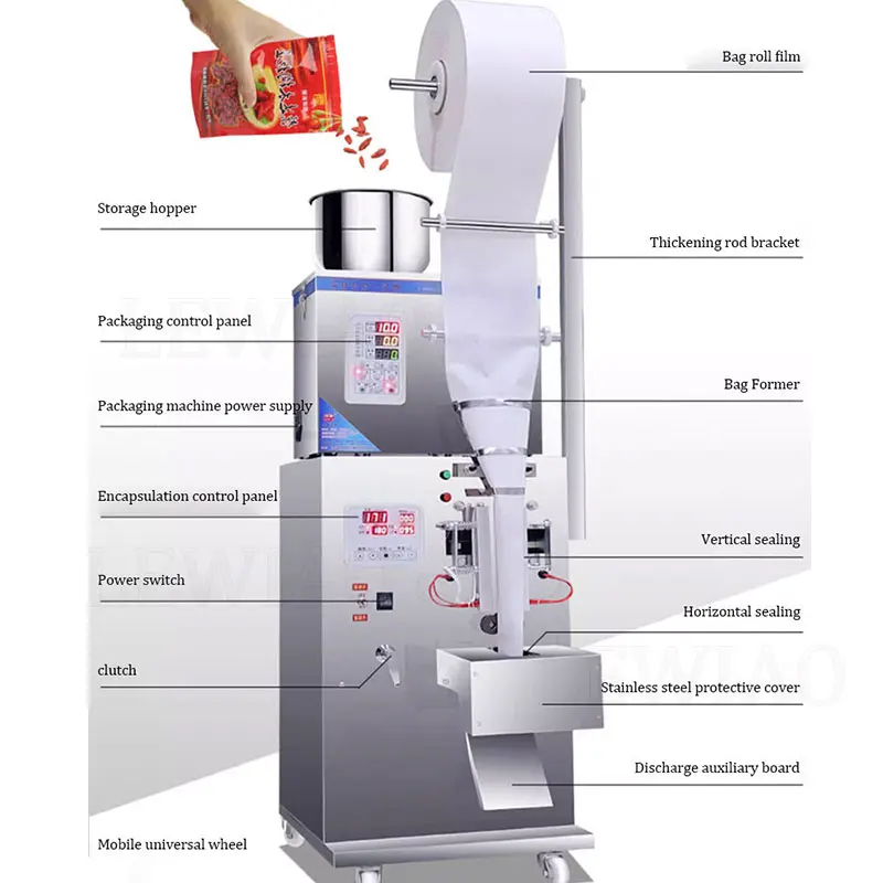 Three-Side Seal Automatic Packing Machine The Tea Food Installed Sealer Packaging Equipment Can Manually Placed Packing Machine