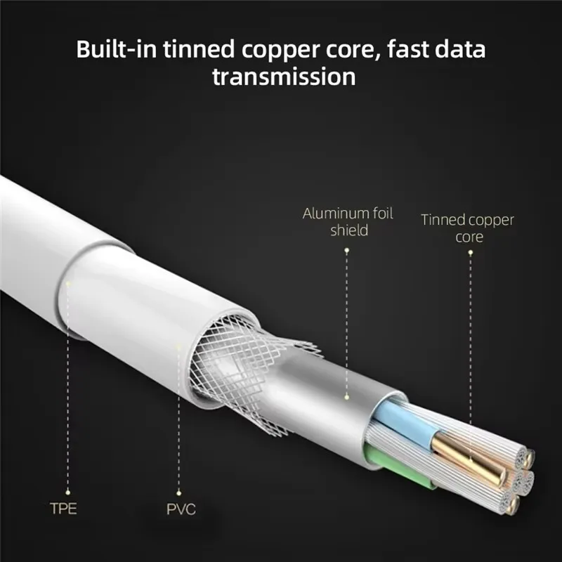 20pcs/lot USB-C to 8pin C94 Cable 100 Score Data Sync Charge Cable Support Fast Charging Cable For 14 i13 Pro Max 12 11 With Box