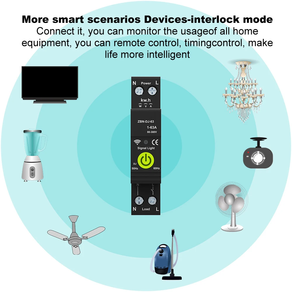 Intelligent For TUYA For ZigBee Circuit Breaker with Remote Switch Control and Adjustable Overcurrent Settings