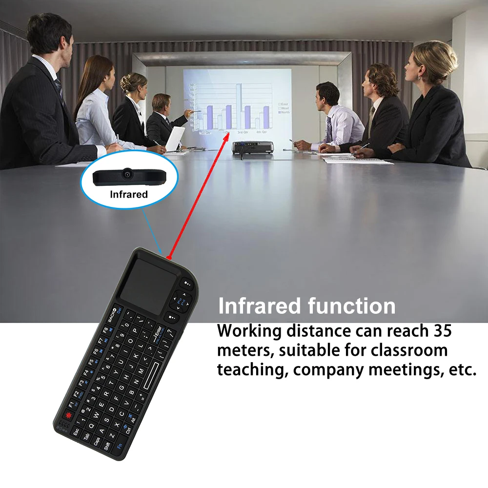 لوحة مفاتيح لاسلكية A8 2.4G مع لوحة لمس 7 ألوان RGB مع وظيفة RF لوحة مفاتيح صغيرة محمولة لاجتماع صندوق التلفزيون المحمول