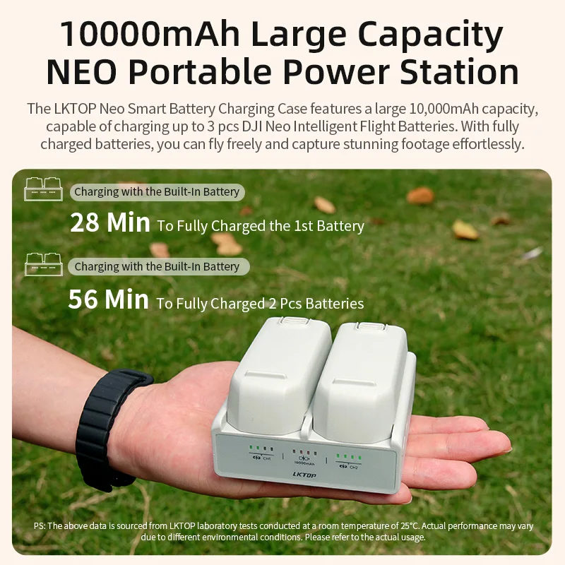 For Neo Battery Intelligent Charging Box Outdoor Power Bank Two-Way Charging Manager Dual Channel Fast Charging Accessories
