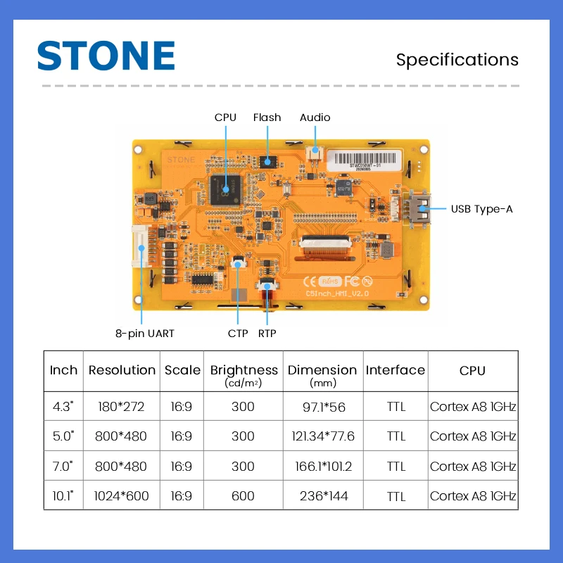 STONE C 4.3‑10.1 Inch TFT LCD HMI Display Panel with Capacitive Touch Screen Cortex‑A8 1GHz CPU for TTL Interface 128MB