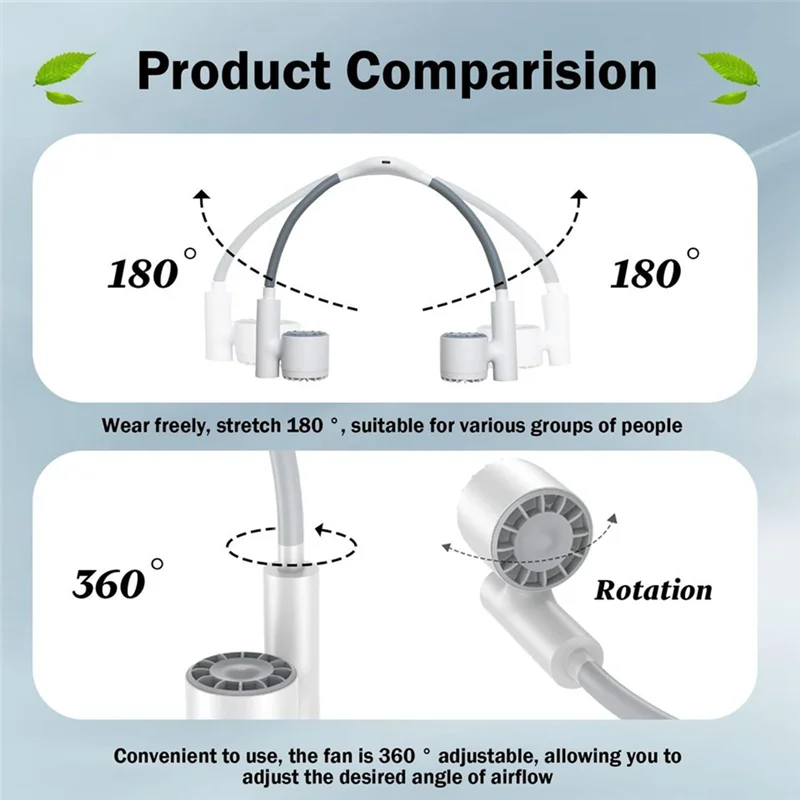 

ABZL Вентилятор воздушного охлаждения USB Перезаряжаемый Портативный Холтер Шеи Открытый Путешествия Спорт Носимый Мини Подвесной Вентилятор Шеи 3Gear Wind