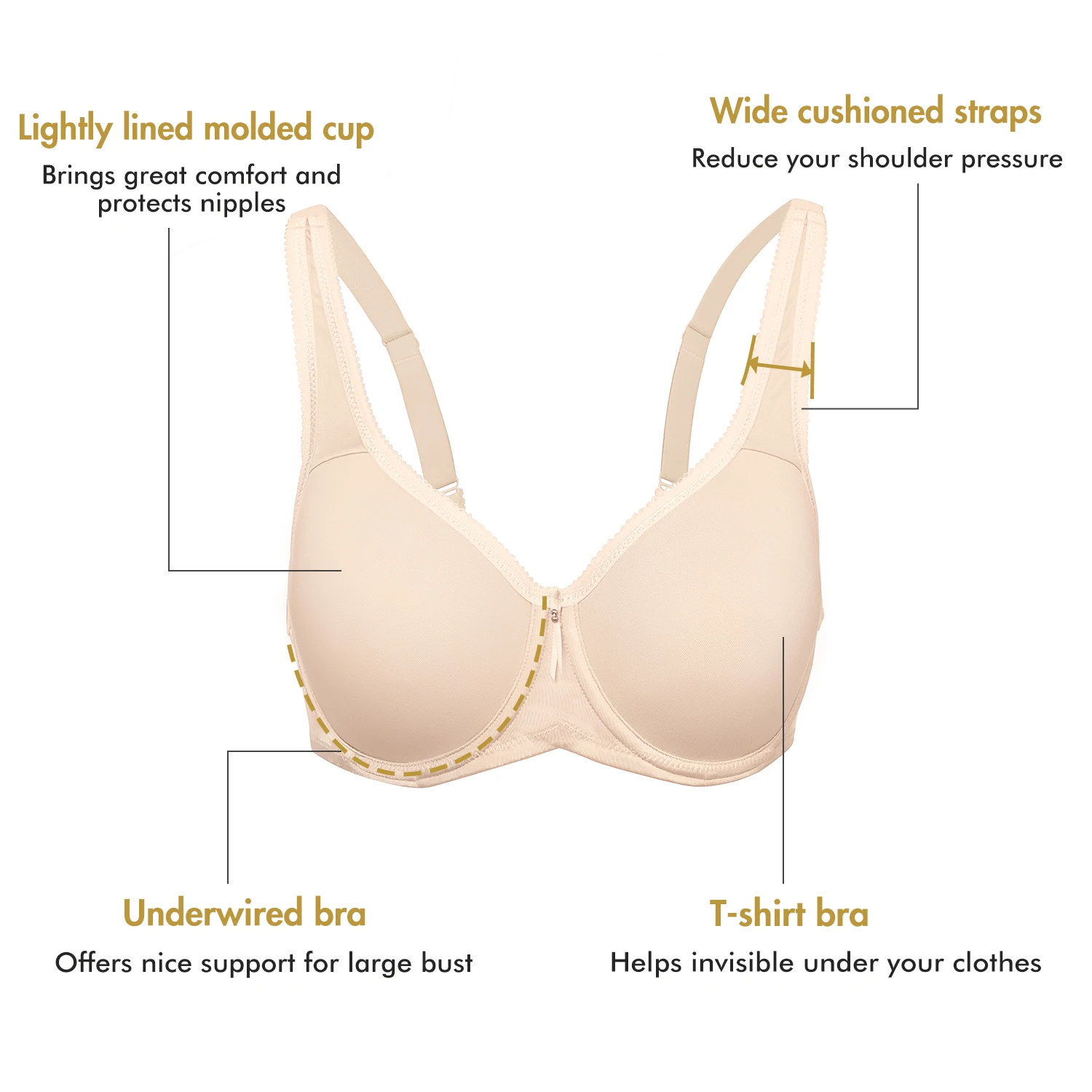 Soutien-gorge minimiseur grande taille pour femme, couverture complète, armatures, sans couture, léger rembourré, t-shirt lisse basique, bretelles