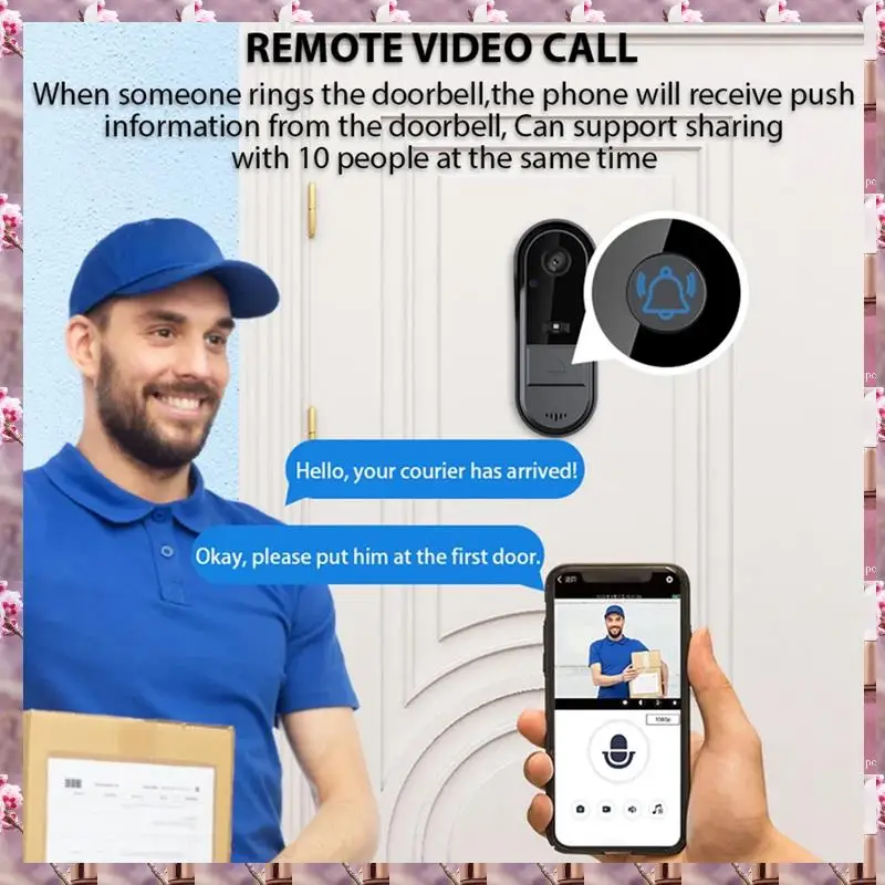 2025 Wireless Video Doorbell Camera With Chime Intelligent Video Bell Camera Intercom Doorbell Night Vision For Home Office,Wire