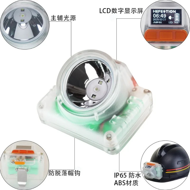 Head-mounted LED Lithium Battery Headlight Outdoor Emergency Integrated Charging Digital