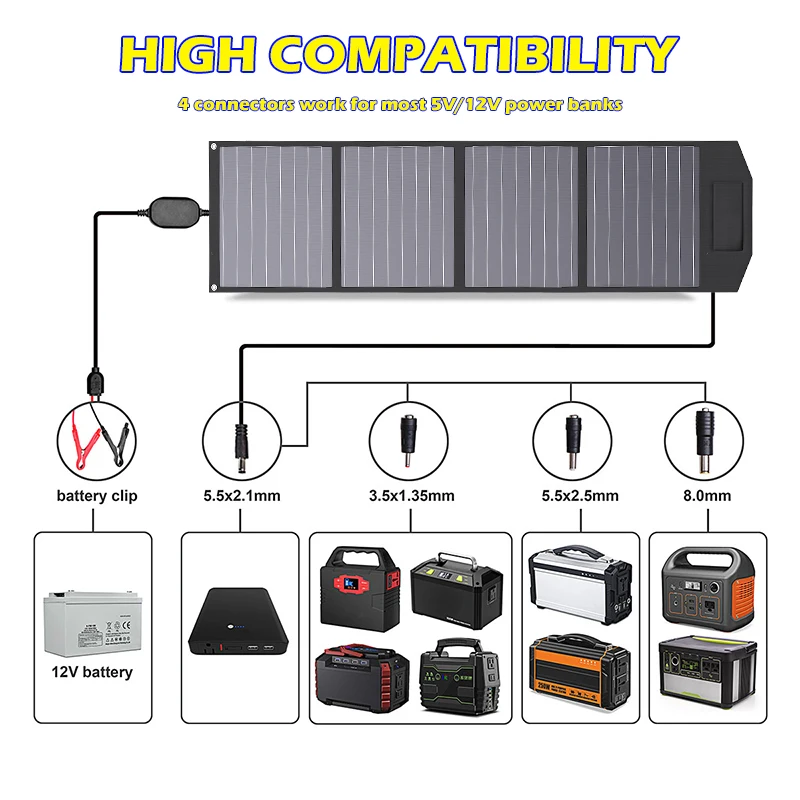 Imagem -05 - Bolsa Dobrável Solar Portátil Painel Solar 1000w Saída Dupla Usb e cc Dispositivo de Carregador para Acampamento ao ar Livre Fornecimento de Emergência para Caminhadas