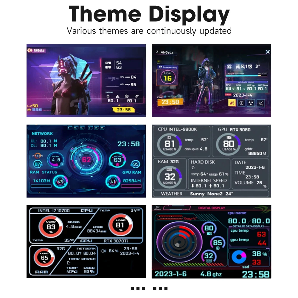 Écran IPS de 3.5 et 5 pouces avec port USB C, CPU, GPU, RAM, HDD, pour mini moniteur AIDA64 de type C