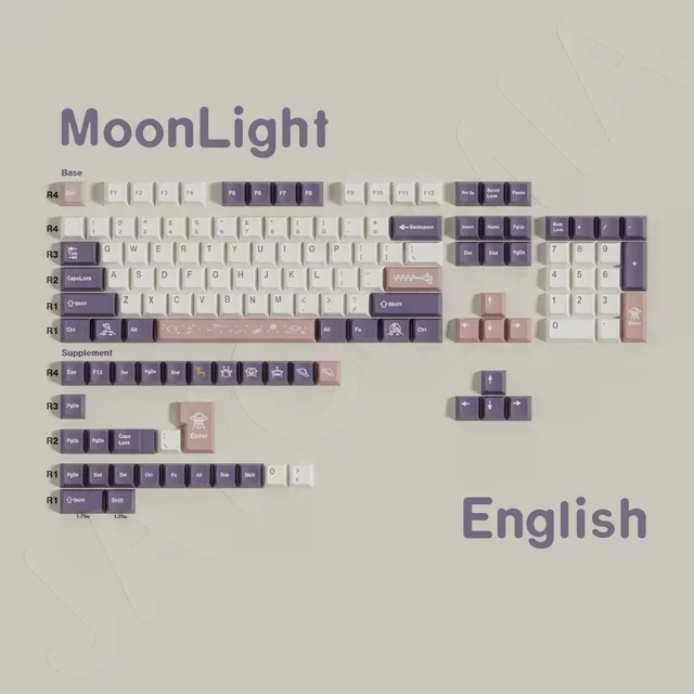 เชอร์รี่สีม่วง Keycaps PBT เยอรมันภาษาอังกฤษฝรั่งเศสคํา KoreanDye-Sub ชุดใหญ่ Keycaps MX Switches สําหรับ Wooting สวิทช์ 75