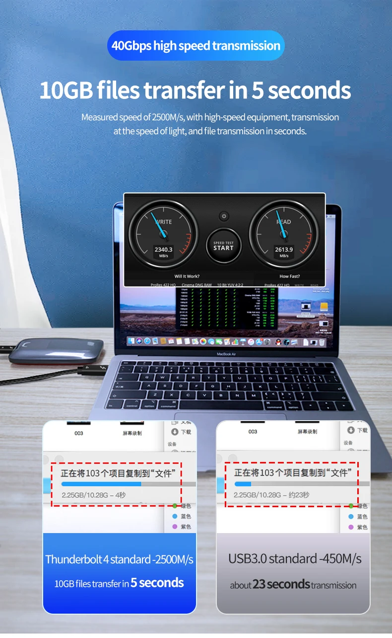 USB-IF PD240W USB4 Gen3 40Gbps Koaxialkabel 8K60Hz HD-Videoübertragung 5A48V Schnellladung USB-C-Kabel für Macbook Dock Hub E-GPU – Detail 3