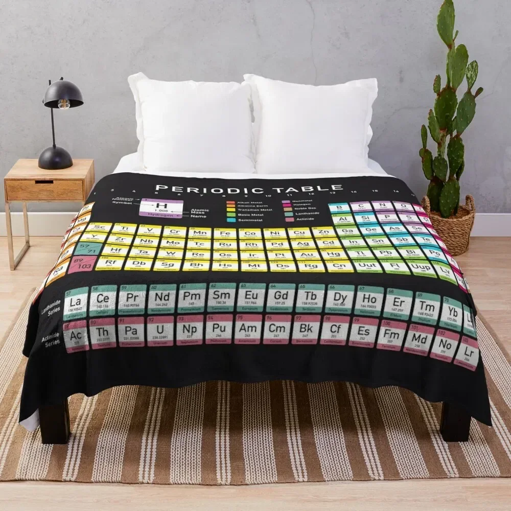 Periodic Table detailed with color code on black background High Quality Online Store Throw Blanket halloween Blankets