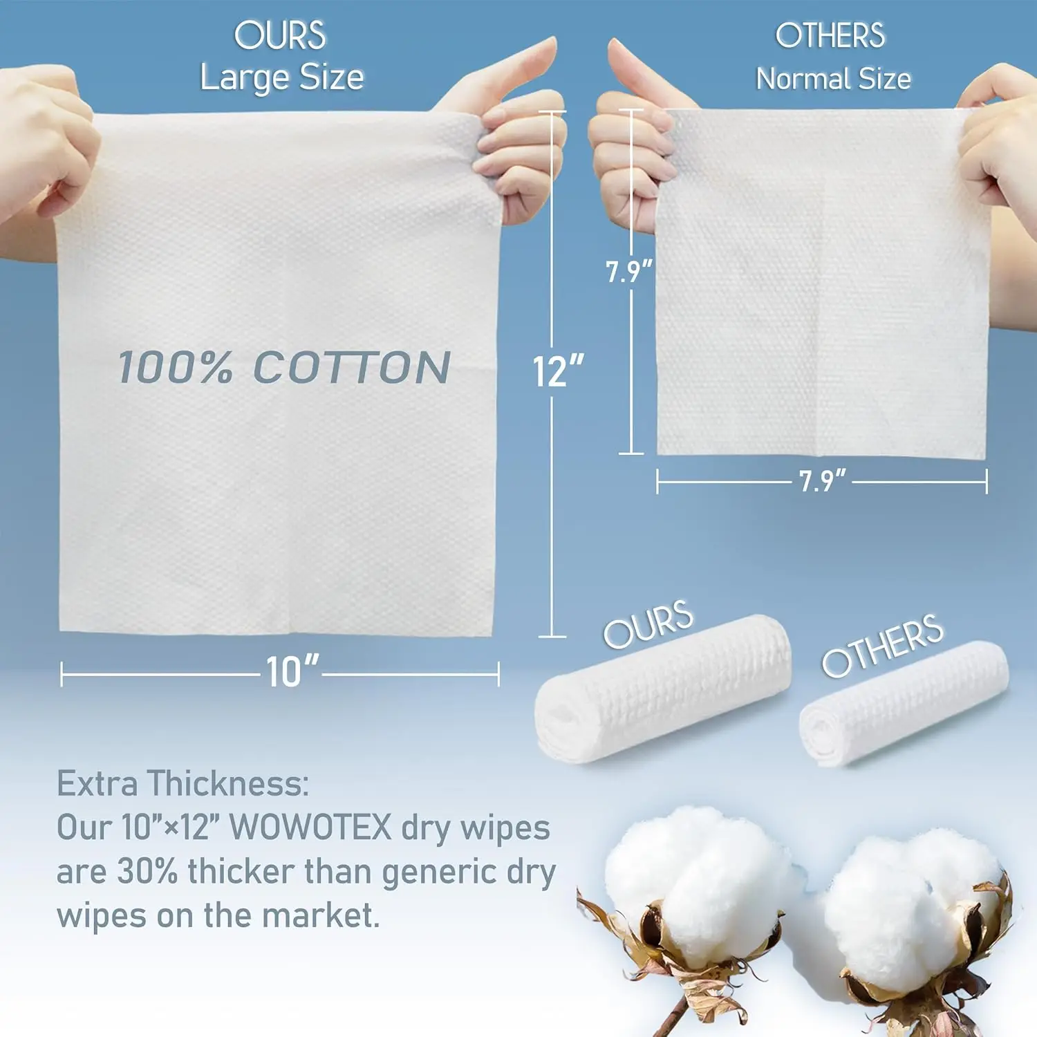 100% Cotton Disposable Face Towel, 200 Count, 10x12 Inch, Biodegradable Thick Soft Wipes for Sensitive Skin and Baby Care view 2