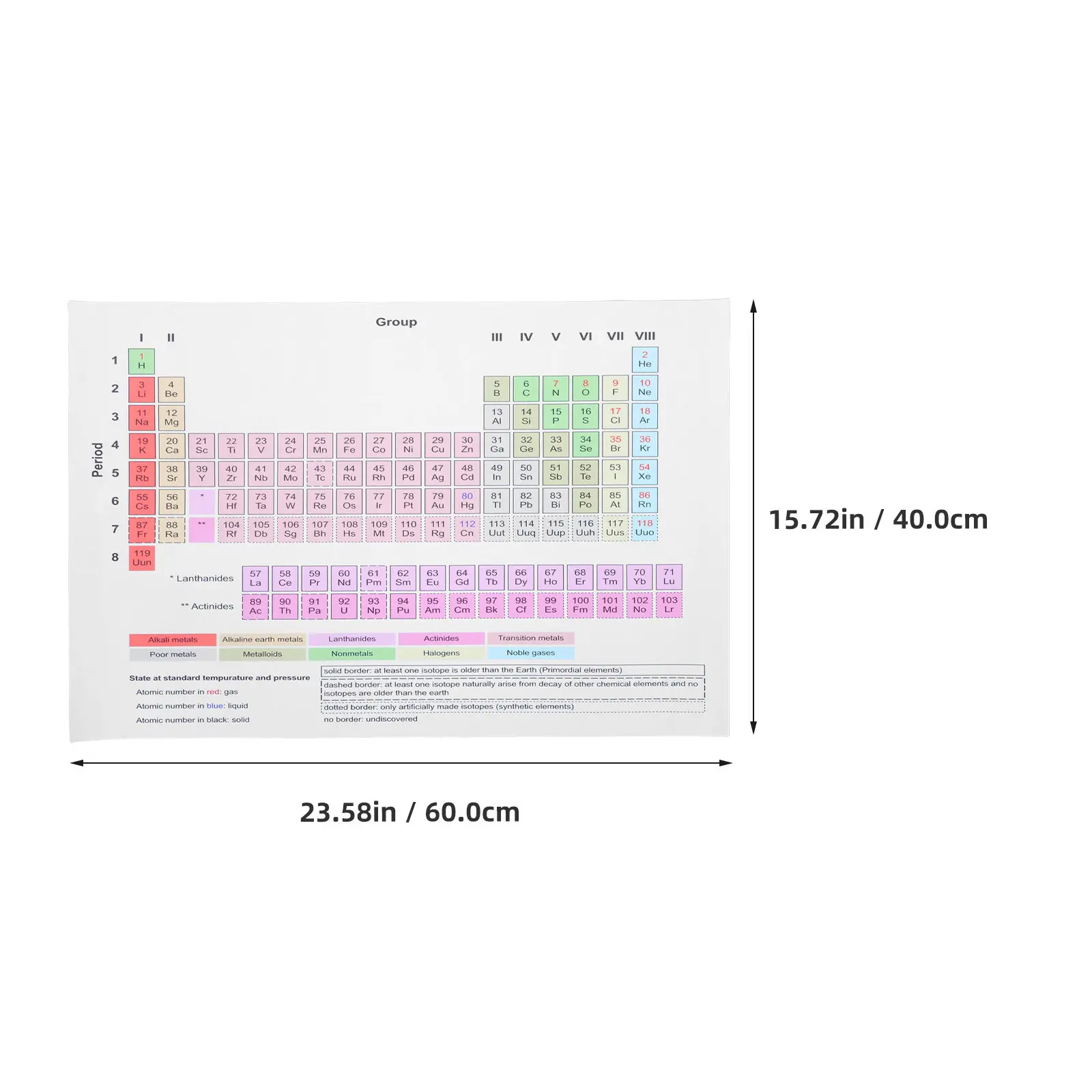 Periodic Table Poster: High Definition Printed Lightweight Educational Chart For Science Classroom Decor Chemistry Wall view 6