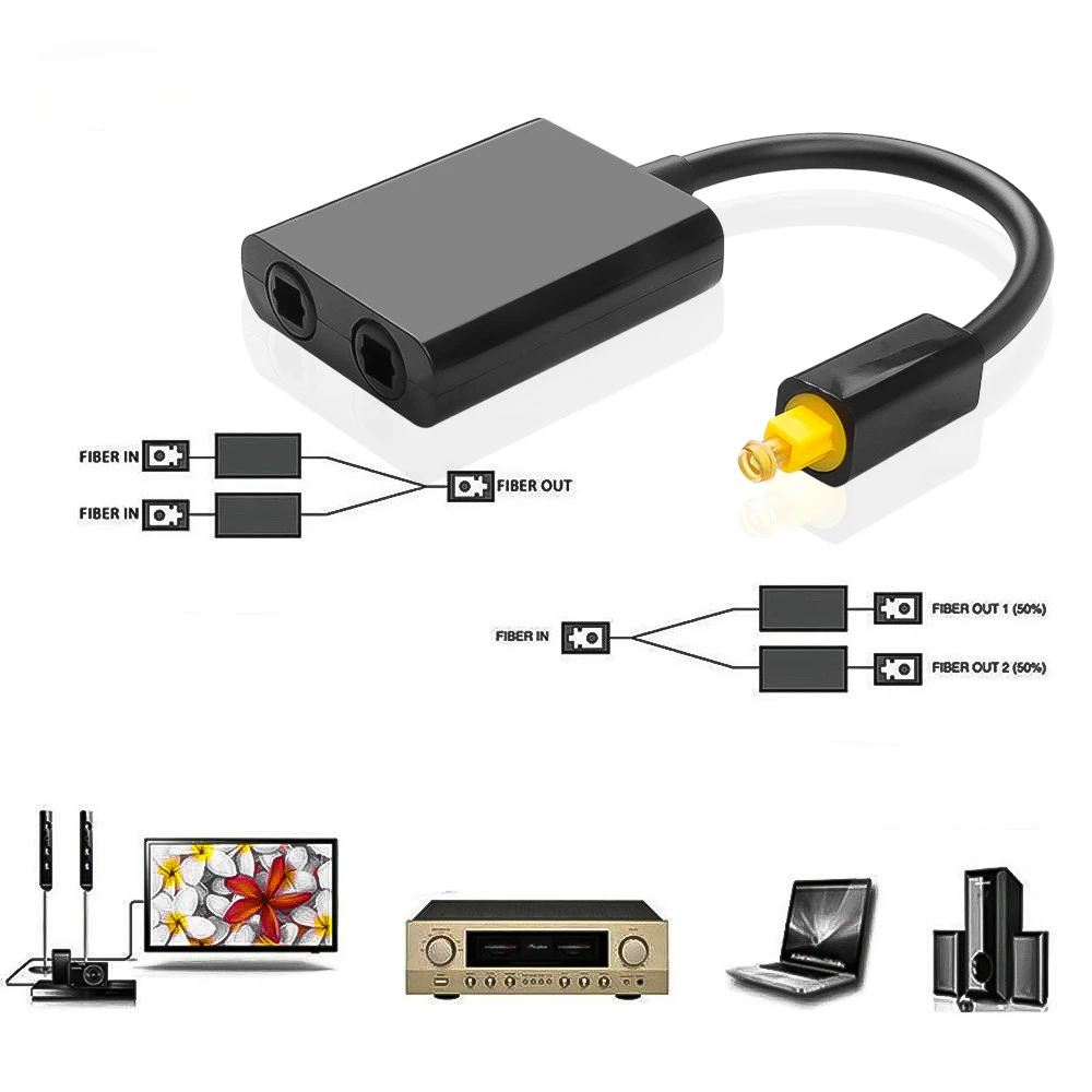 Digital Optical Audio Splitter, Splitter Adaptador, toslink Splitter, Cabo Óptico, Splitter Hub, 2 Entrada, 1 Entrada, 2 Saída