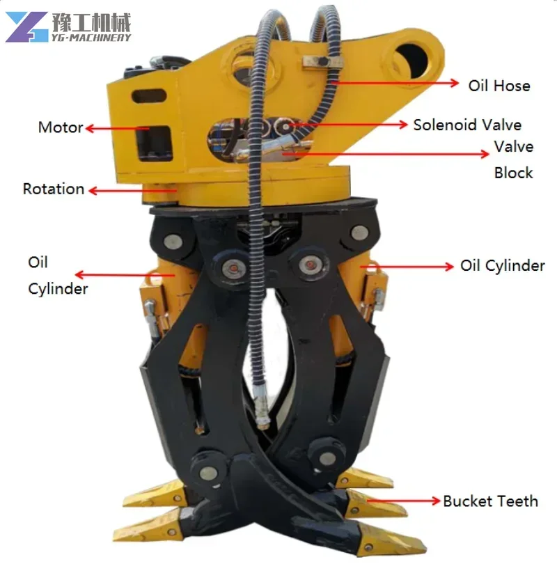 Hydraulic Timber Grab Widely Using Backhoe Attachments Grapple Metal Scrap Wood Grab Efficient Hydraulic Log Handling Attachment